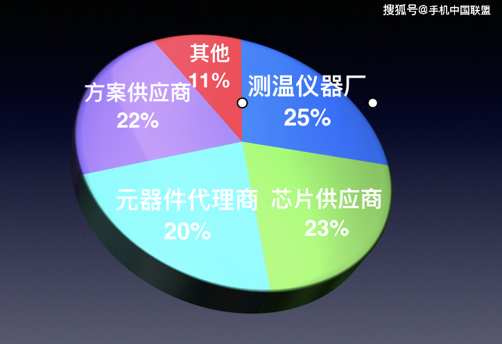 新奥内部精准大全,全身心解答具体_FPB79.951晴朗版