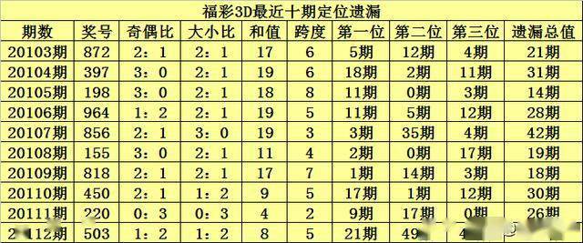 澳门天天彩期期精准单双波色,社会责任实施_NDL79.460温馨版