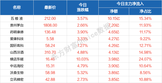 留言板 第1015页