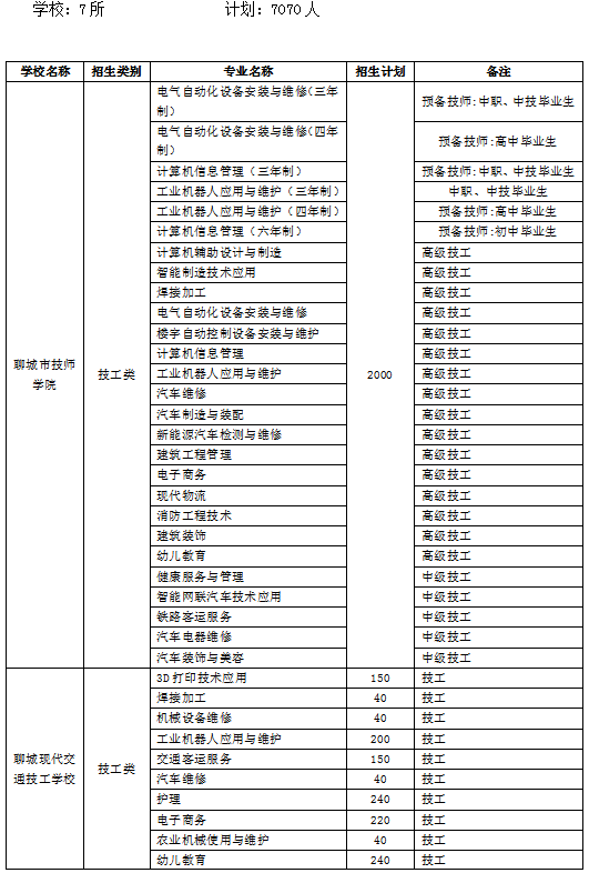 新澳门跑图片2024年,精细评估方案_DUQ79.839公积板