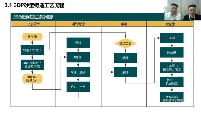 新奥的内部资料精准大全,持续性实施方案_GRJ66.99艺术版