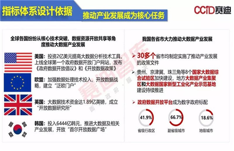 新澳今天最新资料2024,精准数据评估_HSN66.866优选版