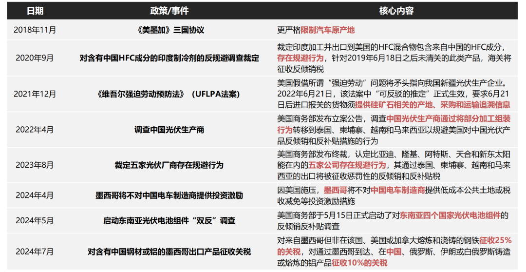 2024年管家婆资料天天踩,信息明晰解析导向_GVY66.514智慧版