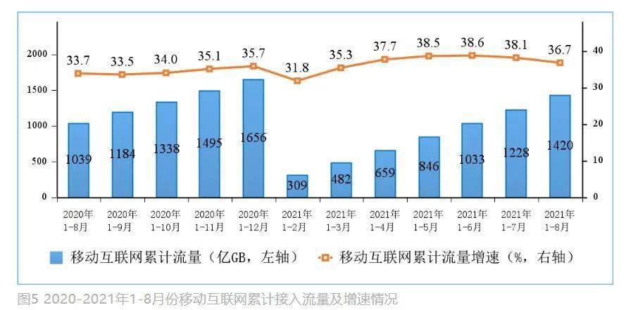 2024澳门特马今晚开什么,统计数据详解说明_OFR66.379品牌版