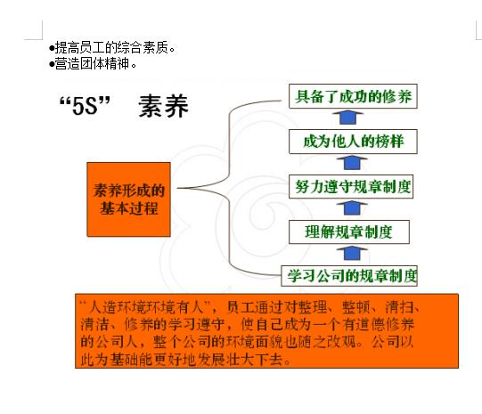 全年资料大全免费,标准执行具体评价_WGX66.931教育版