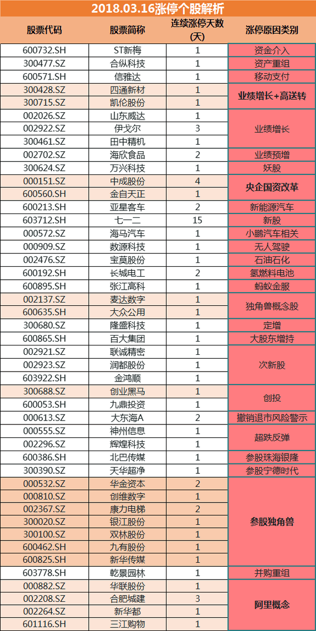 新澳门2023精准资料全年免费,完善实施计划_GTV66.938图形版