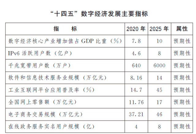 7777788888澳门开奖2023年一,定性解析明确评估_YGP66.179人工智能版