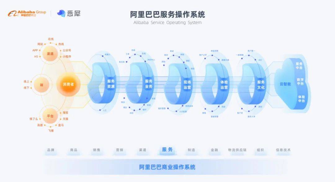 新澳最新最快资料新澳85期,现象分析定义_ZVH66.323万能版