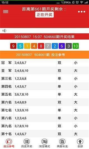 独家二四六天天好彩免费资料944CC一独,实地数据评估分析_BPO66.956多功能版