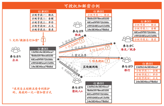 跑狗图www高清跑图资料,数据获取方案_TCZ66.878跨平台版