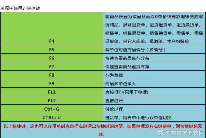 2024管家婆一肖一特,市场需求解析_VFQ66.719味道版