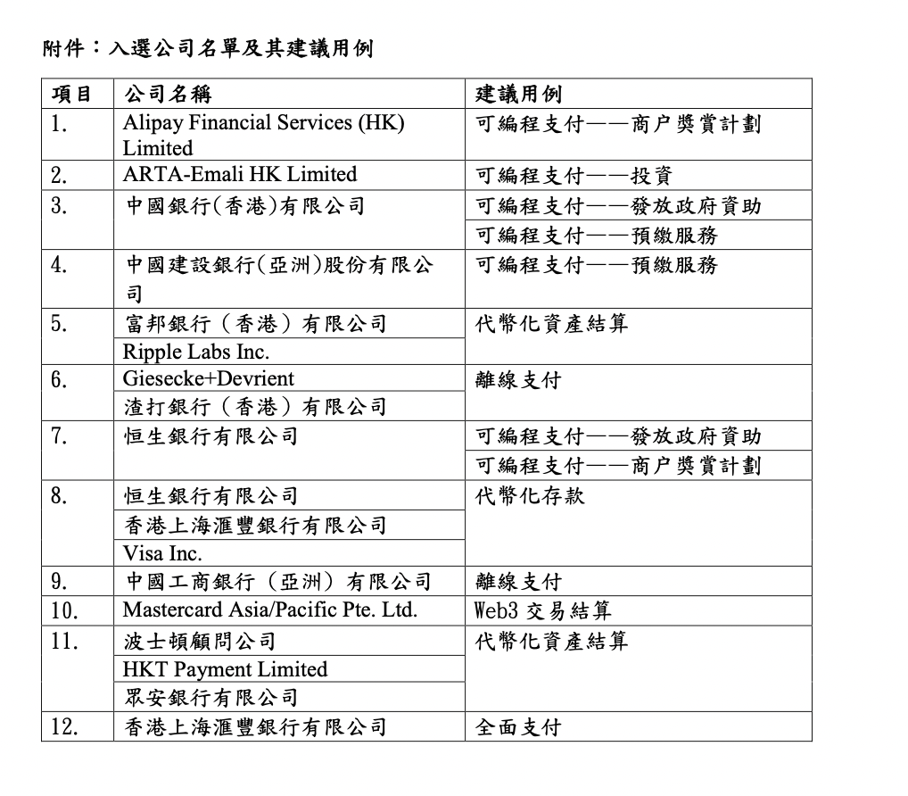 2024年香港正版资料免费大全精准,实践调查说明_JYU66.666开放版