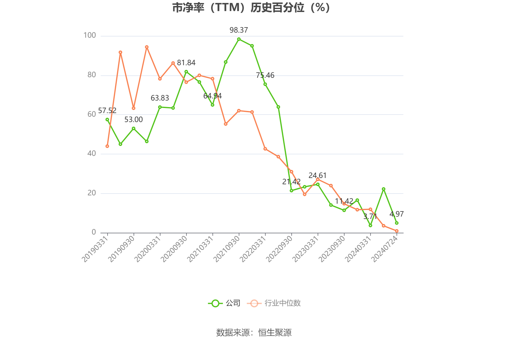 2024年资料大全免费,全面数据分析_XJY66.962黑科技版