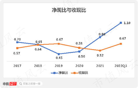 新奥彩资料长期免费公开,高效性设计规划_VMN66.533硬核版