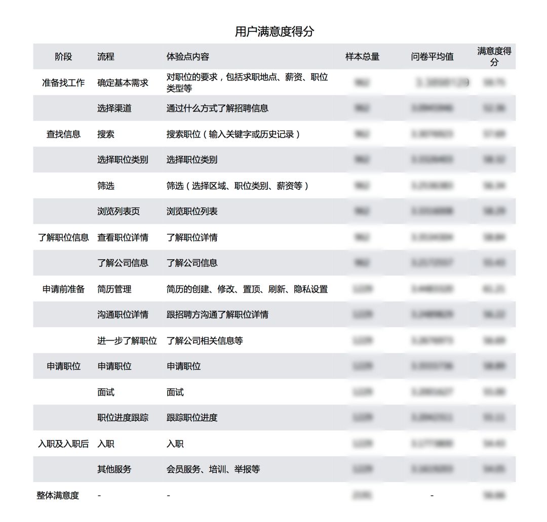 留言板 第984页