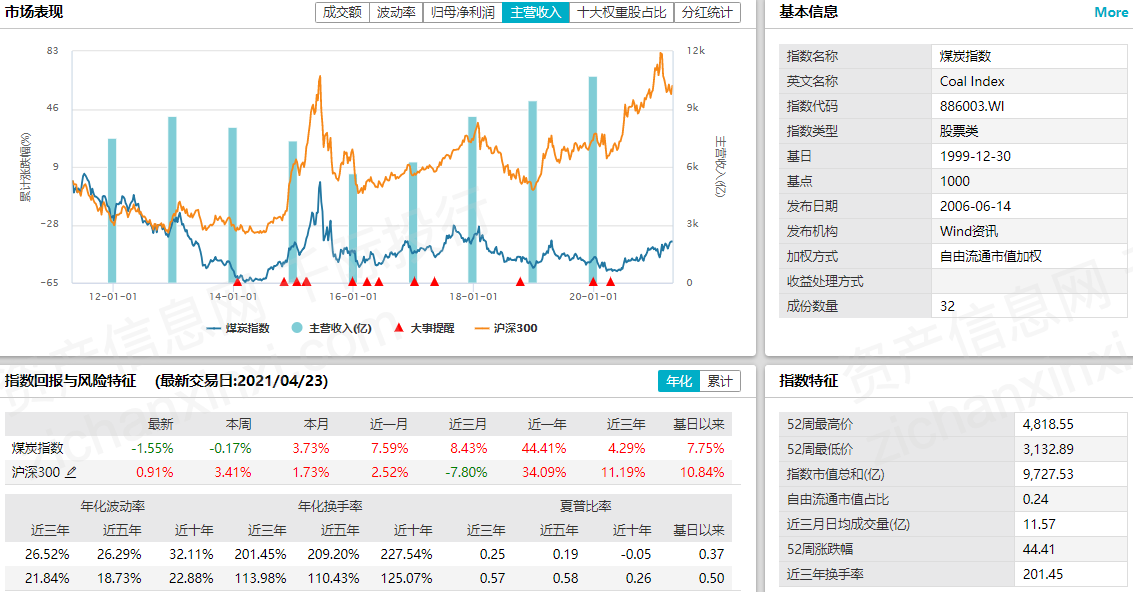 2024管家婆精准资料第三,全身心数据指导枕_EDZ66.844理想版