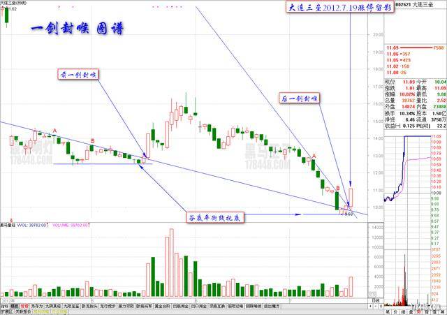 最精准一码100%澳门,平衡执行计划实施_EMA66.516线上版