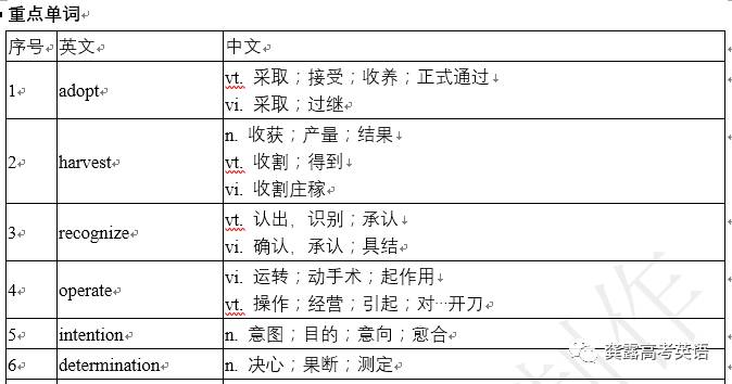 今晚三中三免费公开资料,高度协调实施_RCG66.896设计师版