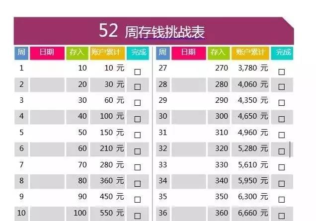 新澳门开奖结果2024开奖记录,数据分析计划_PKL66.752见证版