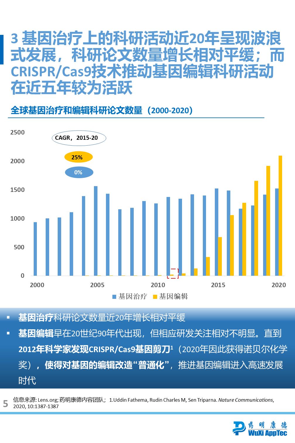 澳门4949精准免费大全,实证分析细明数据_LBO66.143先锋实践版