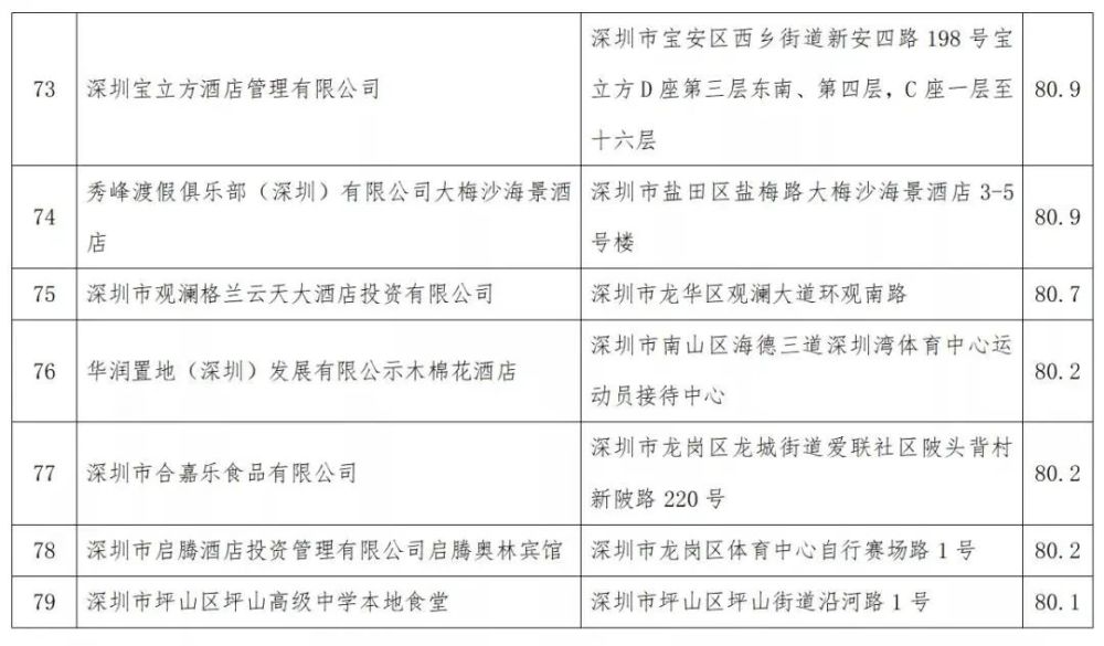 澳门答家婆一肖一马一中一特,效率评估方案_FHA66.676品牌版