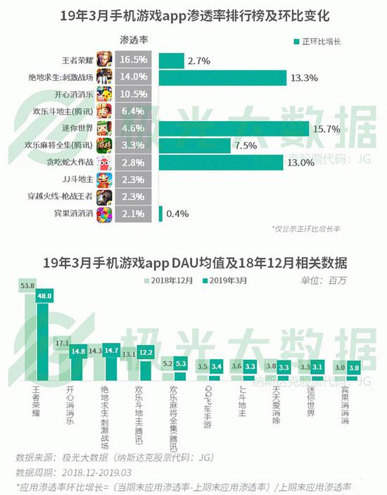 澳门今晚上开的特马,统计数据详解说明_KFX66.206精装版