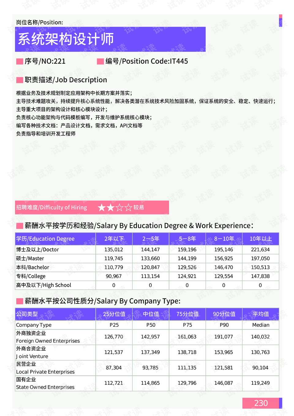 新澳精选资料,数据引导设计方法_OLN66.151限量版