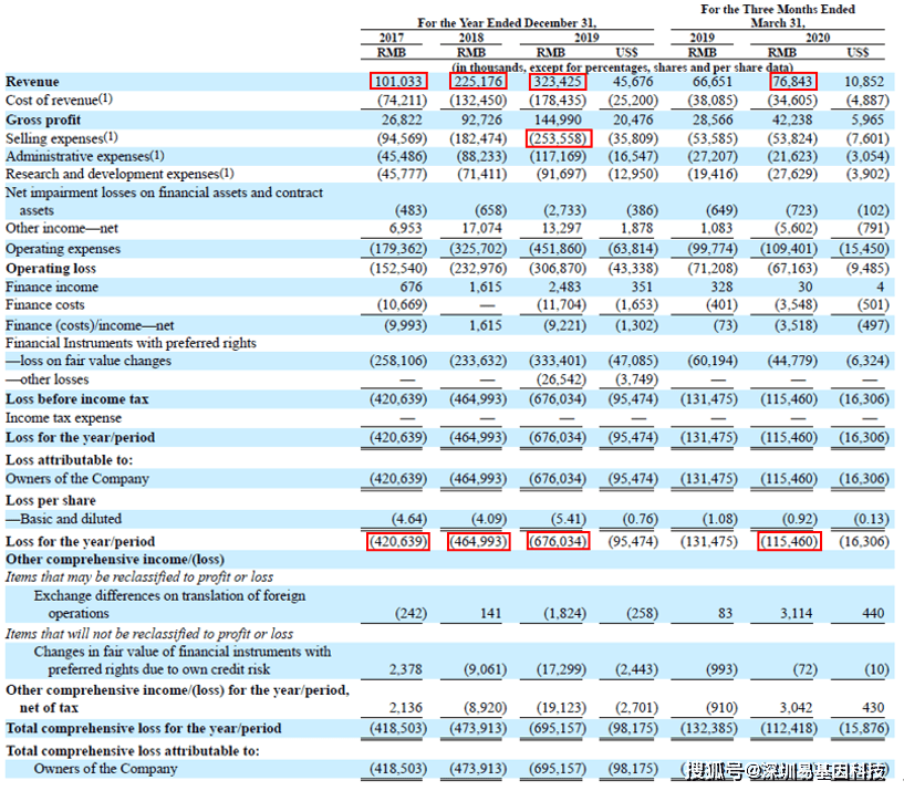 新澳内部资料精准一码波色表,信息明晰解析导向_RFG66.625轻奢版