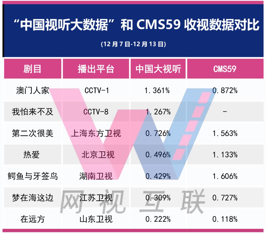 2024澳门正版精准免费,全身心数据计划_DIB66.763随机版