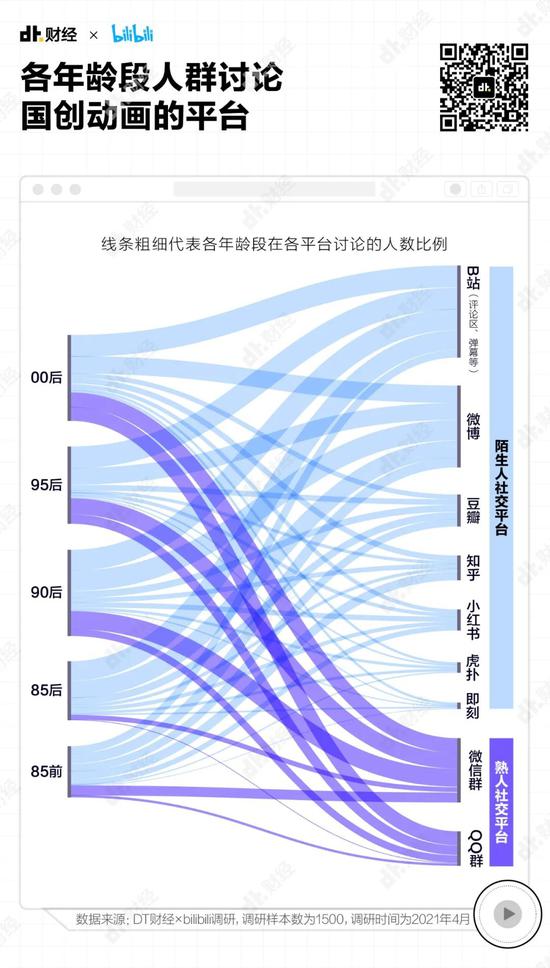 揭秘一码一肖100,高效性设计规划_EYF66.546内容创作版