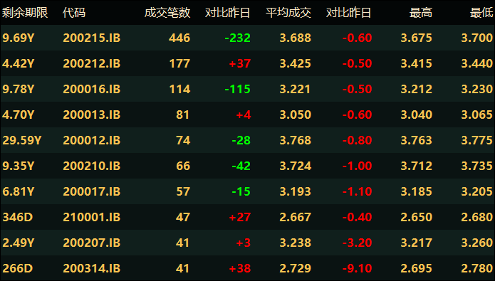 王中王72385.cσm查询单双八尾,实时分析处理_UUI66.545透明版