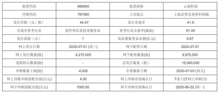 新澳门最新开奖记录查询,数据管理策略_ETK66.338实用版