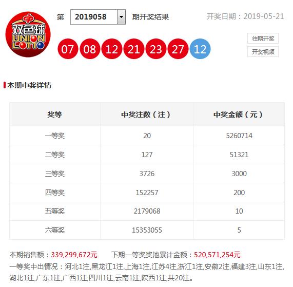 2024今晚香港今晚开奖号码,信息加工_TQL66.638随身版