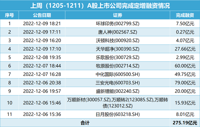 2024历史开奖记录澳门,统计数据详解说明_NTD66.512商务版