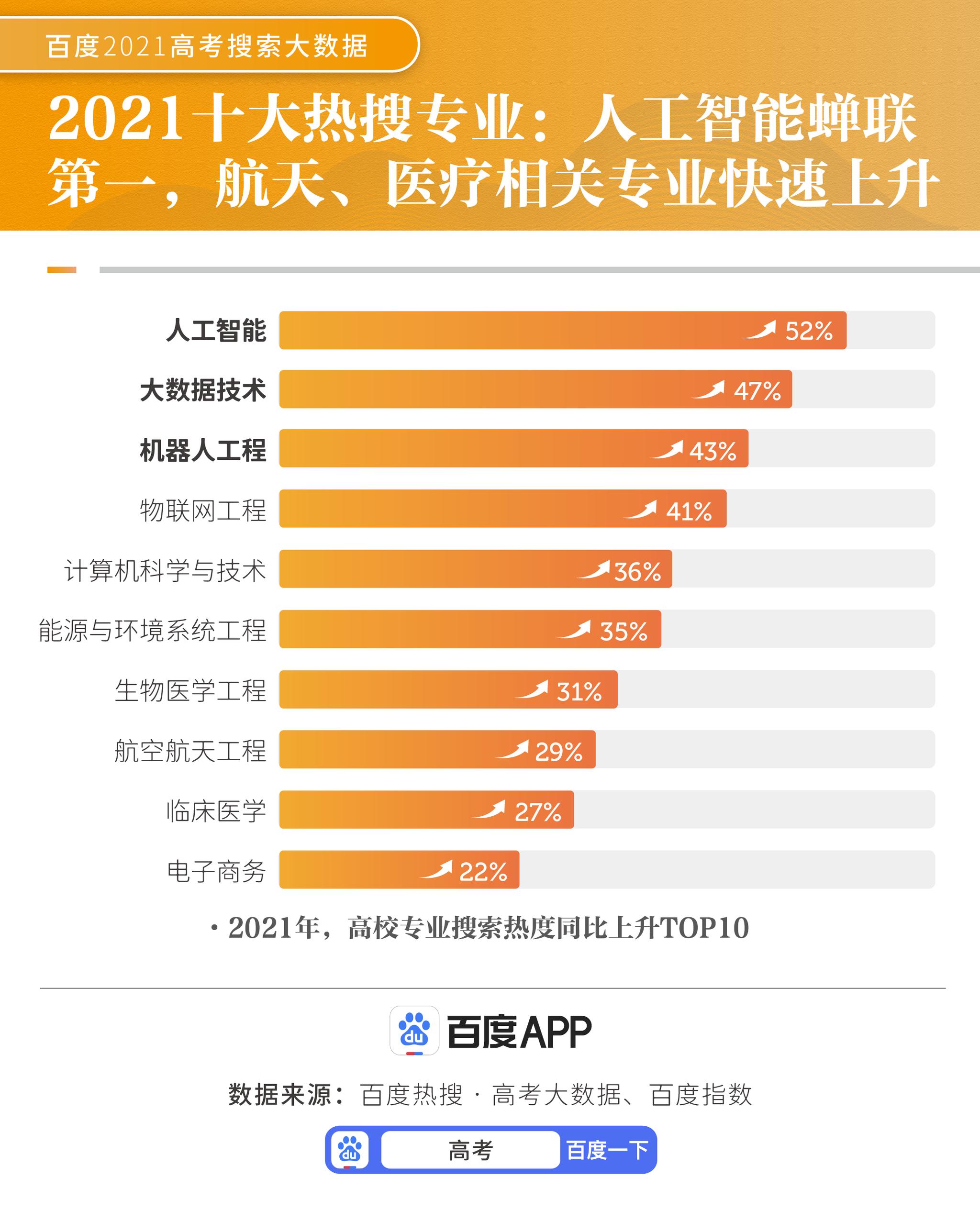 新澳天天开奖资料大全最新开奖结果查询下载,全身心数据计划_WYB66.315限定版