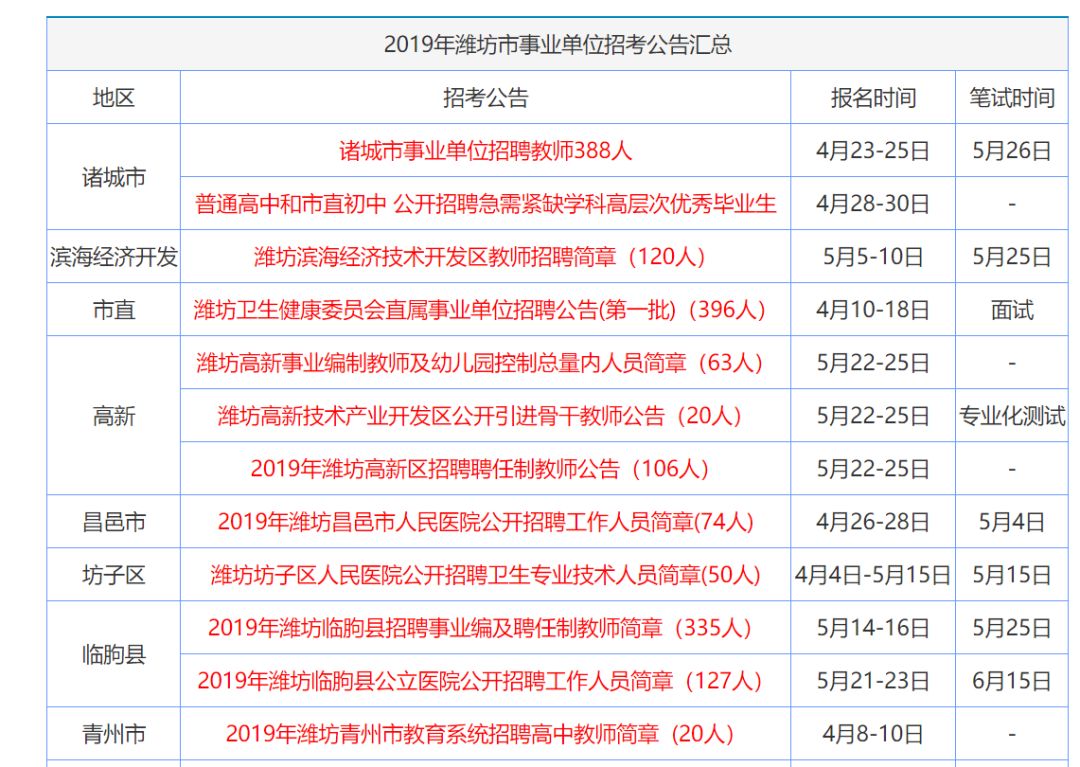 香港正版资料大全更新时间,全面设计实施_UIK66.589多功能版