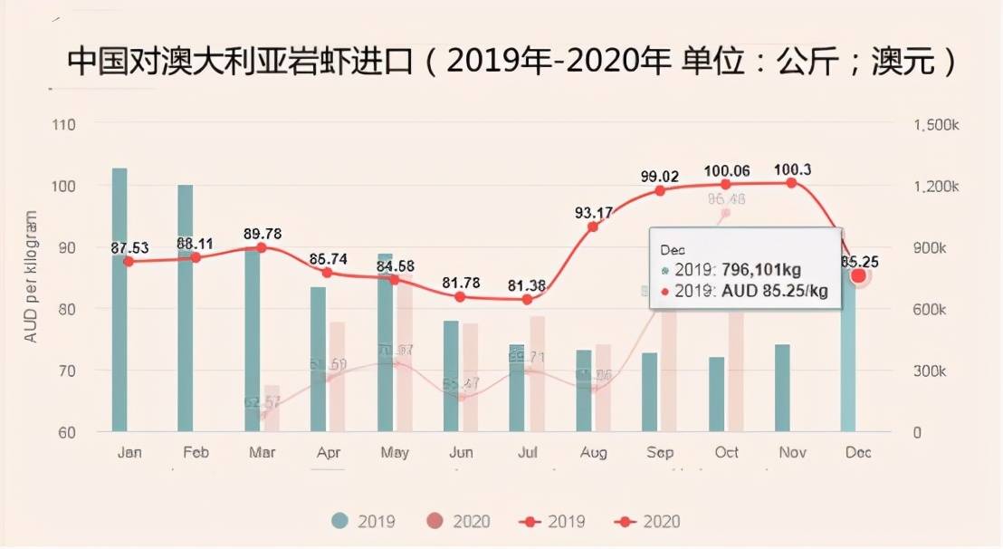 新澳最新最快资料新澳51期,专业数据点明方法_IZZ66.710极致版