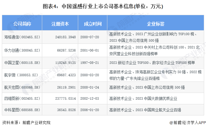 2024新奥正版资料免费提供,全方位操作计划_IAI66.944未来科技版