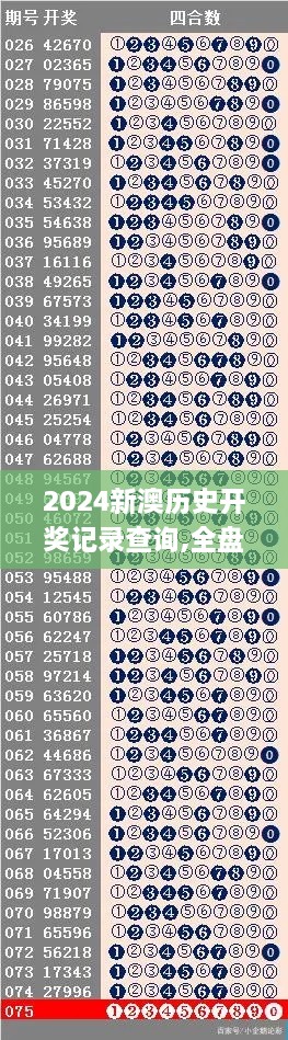 2024新澳历史开奖记录查询,全盘细明说明_GBT66.778跨界版