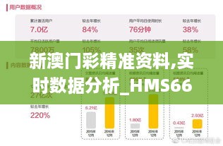 新澳门彩精准资料,实时数据分析_HMS66.944冒险版