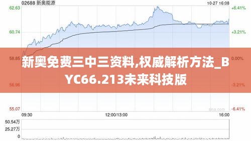 新奥免费三中三资料,权威解析方法_BYC66.213未来科技版