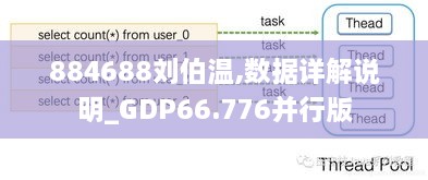 884688刘伯温,数据详解说明_GDP66.776并行版