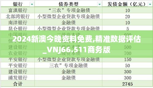 2024新澳今晚资料免费,精准数据评估_VNJ66.511商务版