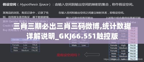 三肖三期必出三肖三码微博,统计数据详解说明_GKJ66.551触控版