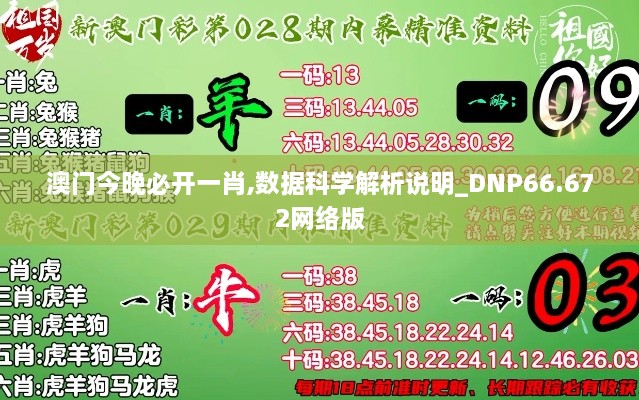 澳门今晚必开一肖,数据科学解析说明_DNP66.672网络版