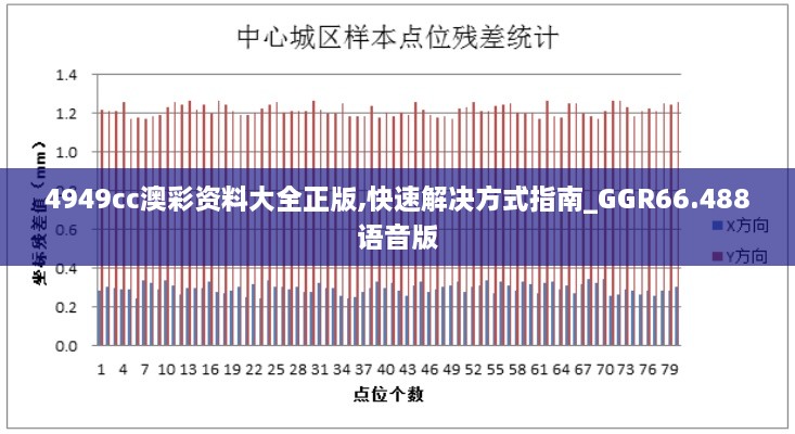 4949cc澳彩资料大全正版,快速解决方式指南_GGR66.488语音版