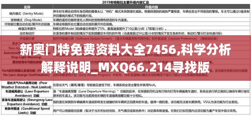 新奥门特免费资料大全7456,科学分析解释说明_MXQ66.214寻找版