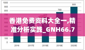 香港免费资料大全一,精准分析实践_GNH66.735闪电版