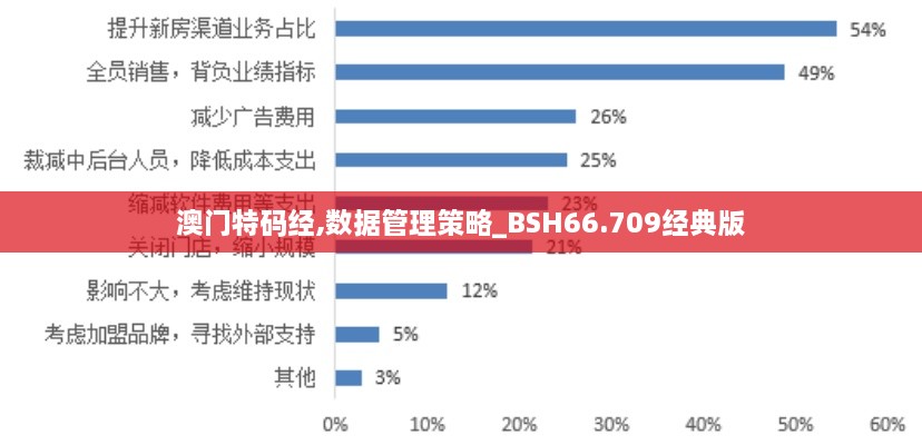 留言板 第926页