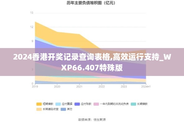 2024香港开奖记录查询表格,高效运行支持_WXP66.407特殊版